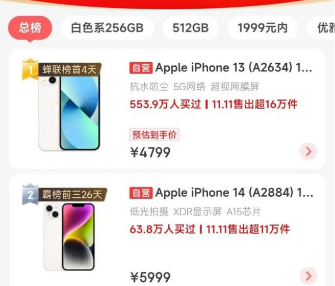 广南苹果14维修分享iPhone14配置不如同价位的安卓还能大卖 