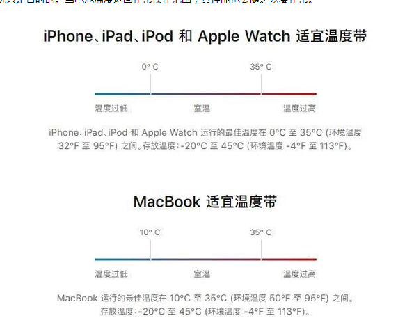 广南苹果13维修分享iPhone 13耗电越来越快怎么办 