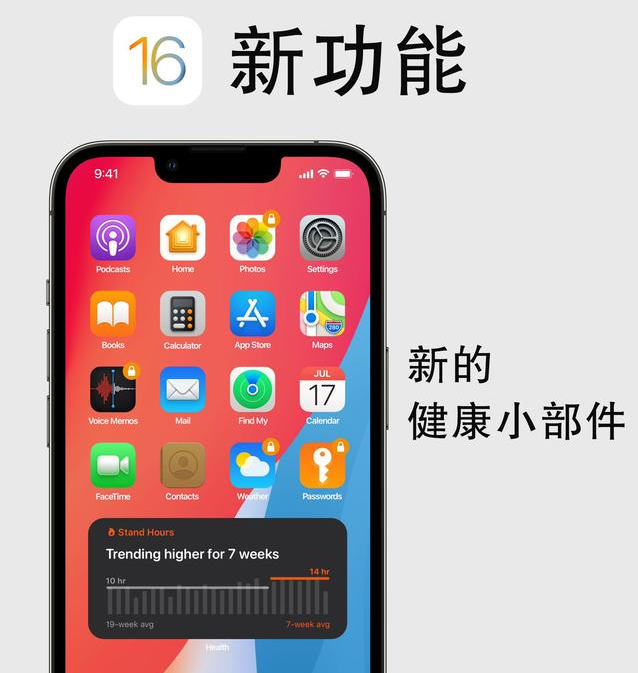 广南苹果手机维修分享iOS16新功能汇总 