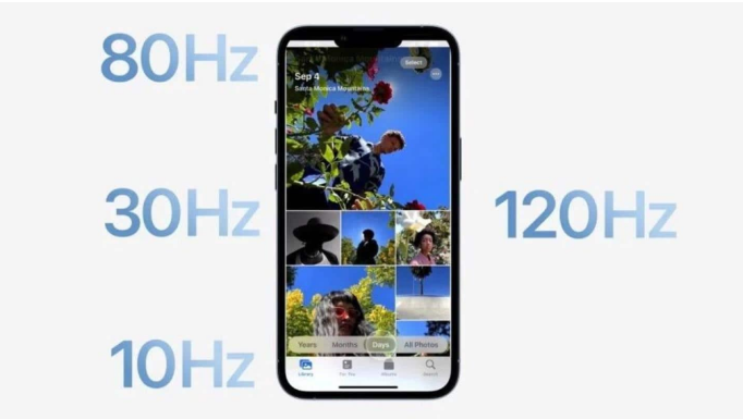 广南苹果14维修分享iPhone 14有高刷吗 