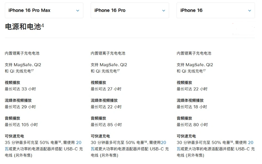 广南苹果手机维修分享 iPhone 16 目前实测充电峰值功率不超过 39W 