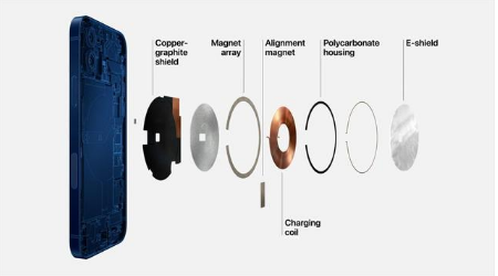 广南苹果手机维修分享iPhone 12真的会威胁身体健康吗 